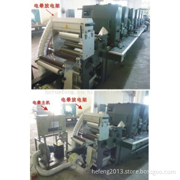 China Corona Machine Supplier 